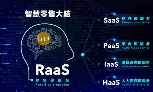 一组震惊的数据告诉你,小程序未来发展前景如何