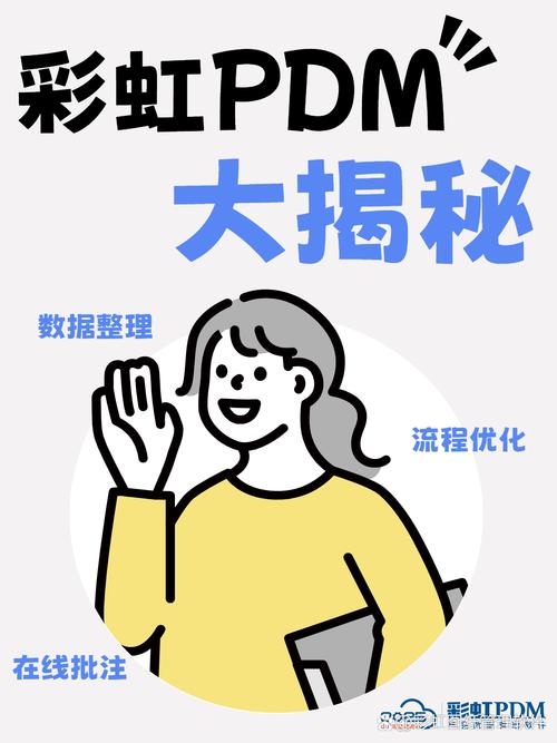 pdm产品数据管理推荐#